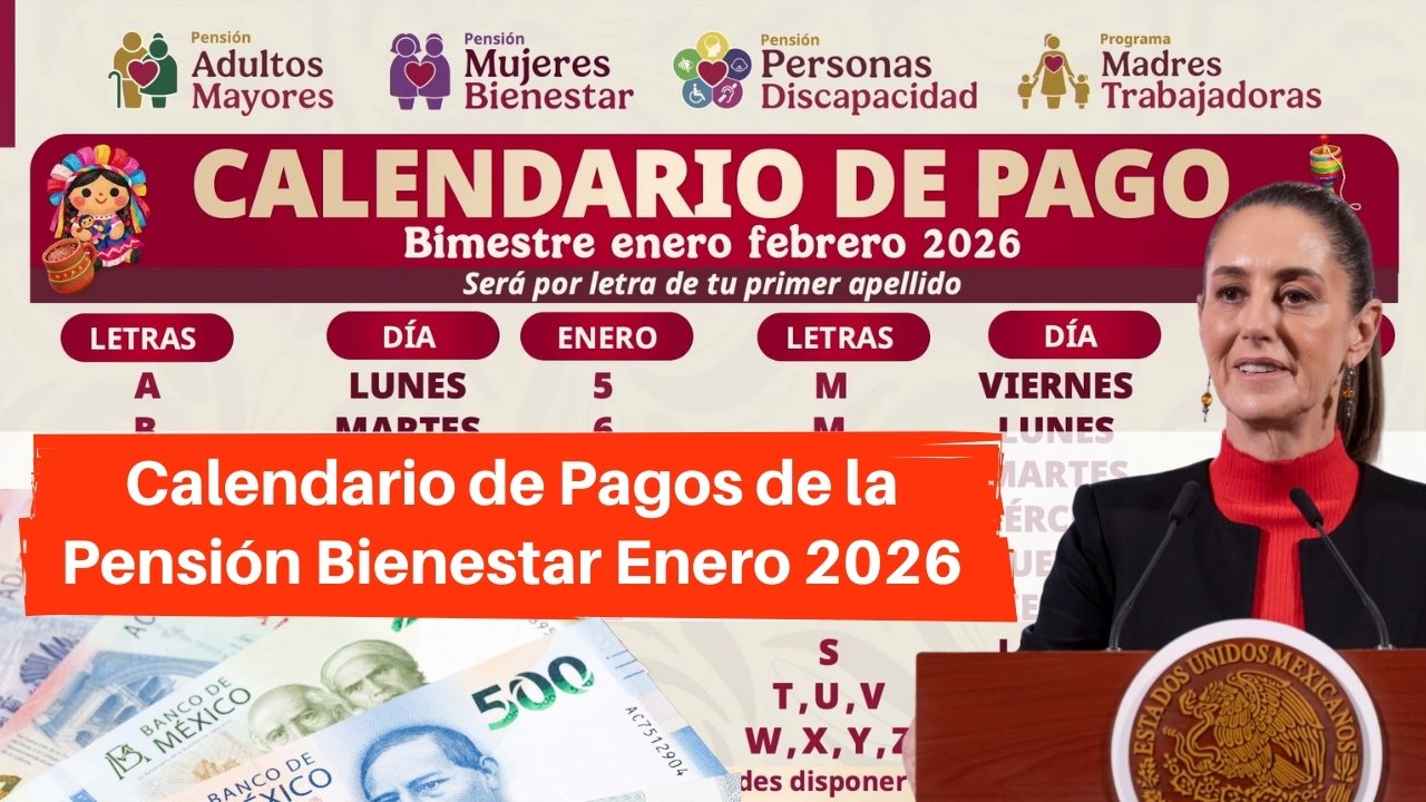 Calendario de Pagos de la Pensión Bienestar Enero 2026: Fechas Clave y Montos Confirmados por apellido