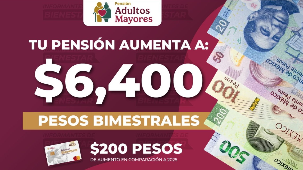 Pensión Bienestar 2026: ¿Cuándo depositan los $6,400 bimestrales?